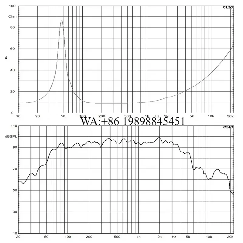 WMWMNU Professionelles Audiosy – Woofer Bewertung und Preis