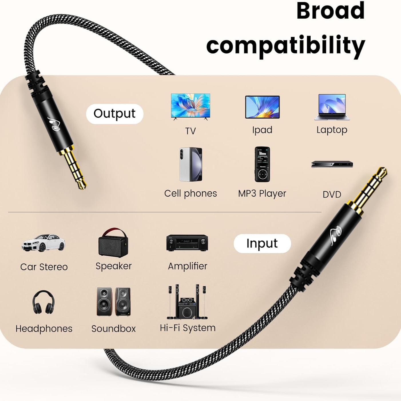 3,5mm TRRS AUX Audiokabel, Ste – Audio Jumper Wire Bewertung und Preis